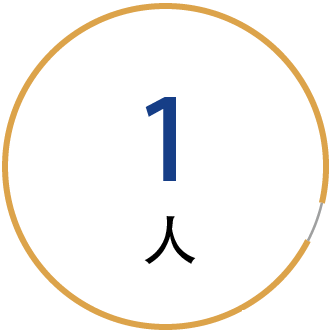 HY-320X轨道式在线分板机