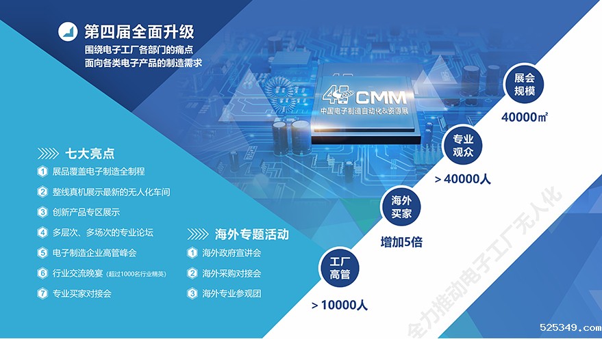 2020CMM展会倒计时3天，恒亚与您不见不散